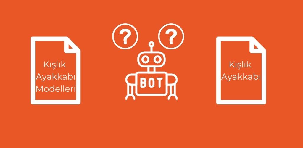 Keyword Cannibalization Problemi Nasıl Oluyor