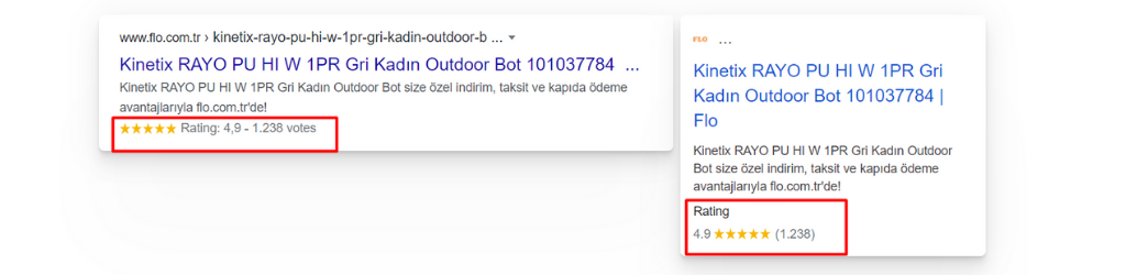 Meta Description Yapısal Veri Kullanımı